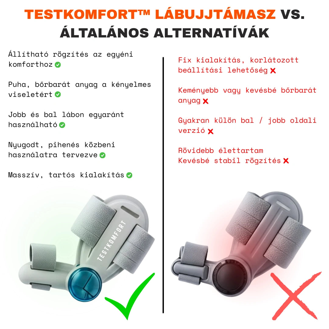 TestKomfort™ – Rugalmas, bőrbarát bütyök- és lábujjtámasz