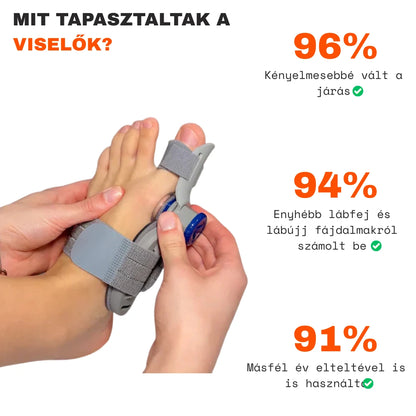 TestKomfort™ – Rugalmas, bőrbarát bütyök- és lábujjtámasz