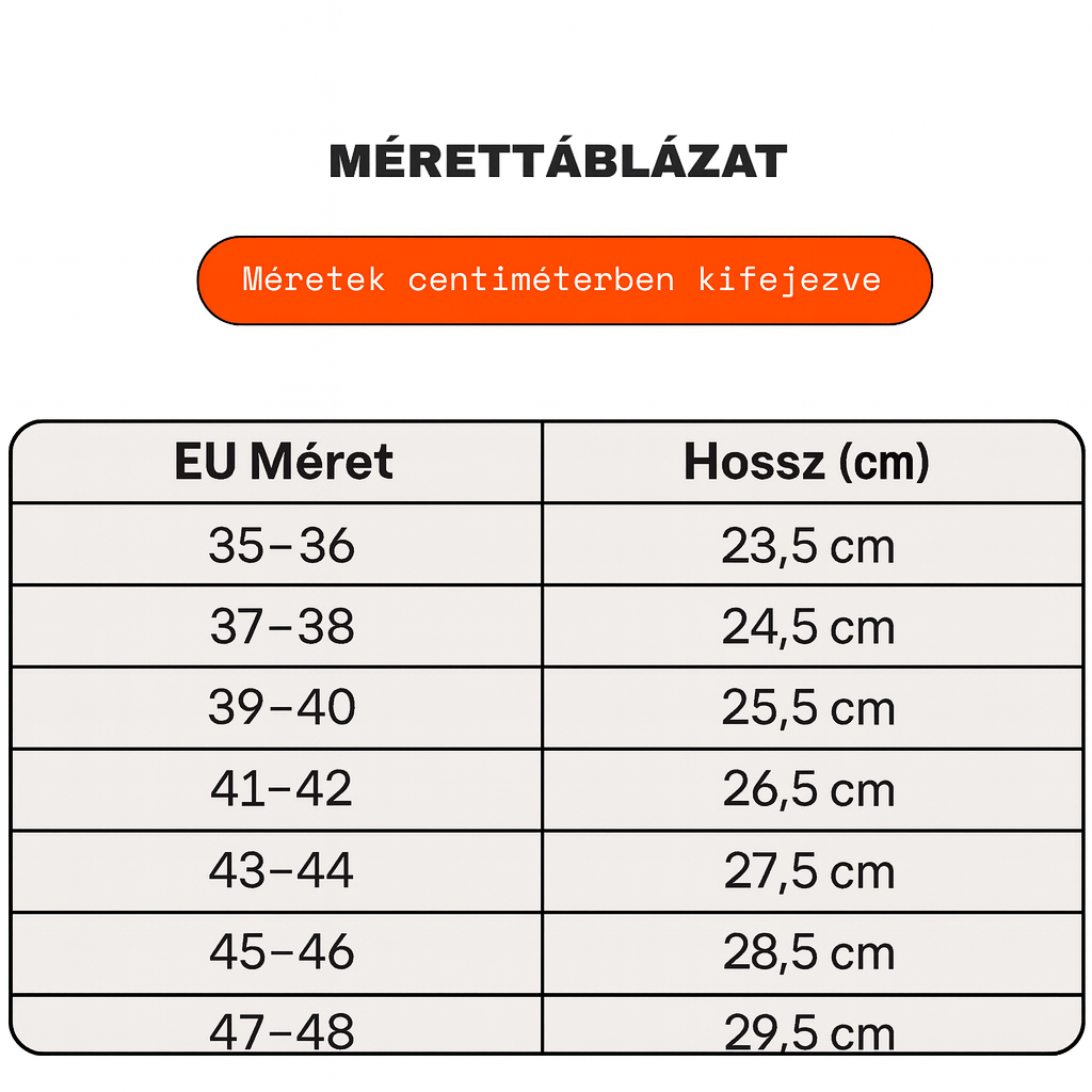 Testkomfort™ – Puhán párnázott, légáteresztő ortopéd talpbetét boltozati alátámasztással