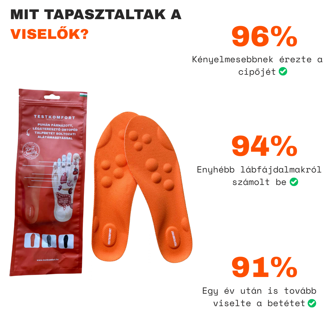Testkomfort™ – Puhán párnázott, légáteresztő ortopéd talpbetét boltozati alátámasztással