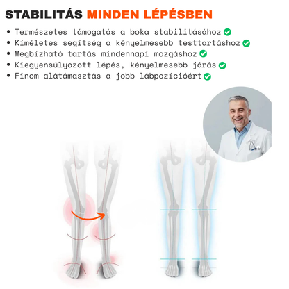 Testkomfort™ – Puhán párnázott, légáteresztő ortopéd talpbetét boltozati alátámasztással