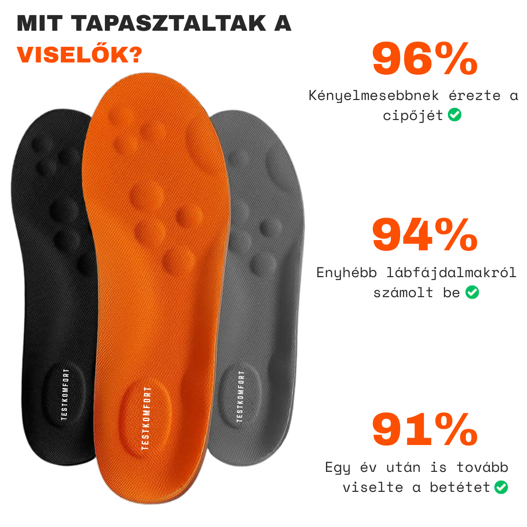 Testkomfort™ – Puhán párnázott, légáteresztő ortopéd talpbetét boltozati alátámasztással