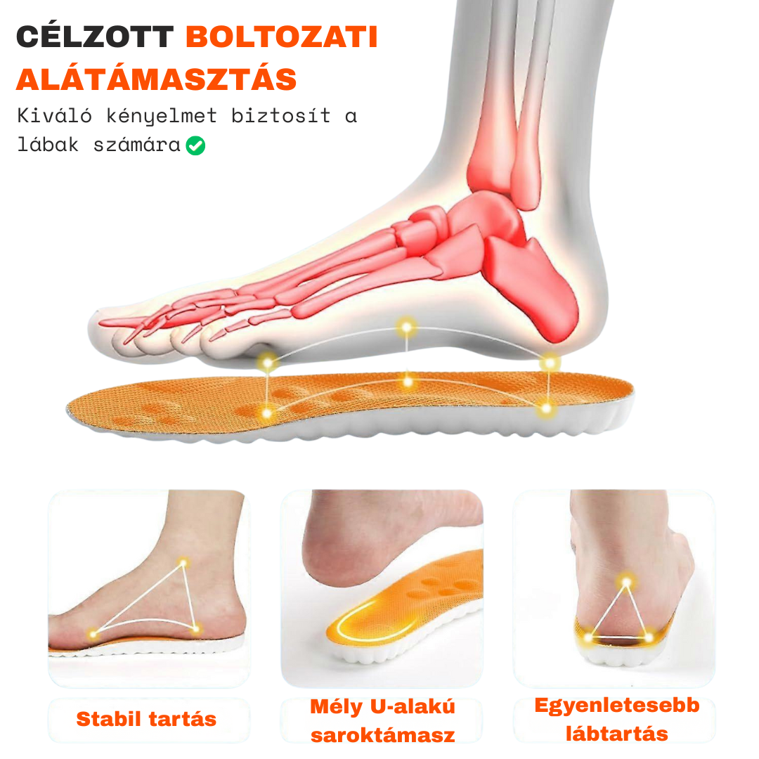 Testkomfort™ – Puhán párnázott, légáteresztő ortopéd talpbetét boltozati alátámasztással